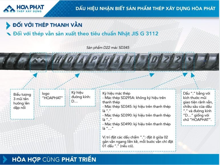 Nhận biết thép xây dựng Hòa Phát