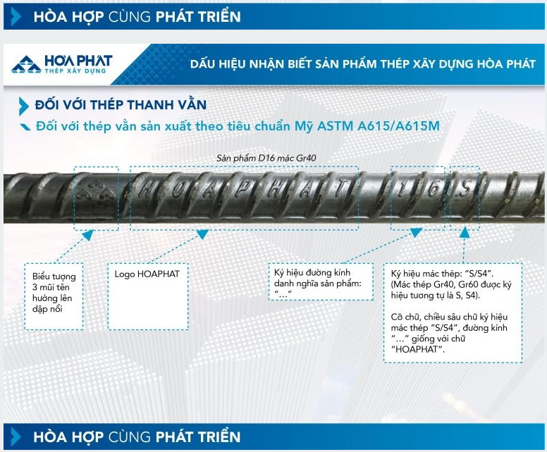 Nhận biết thép xây dựng Hòa Phát
